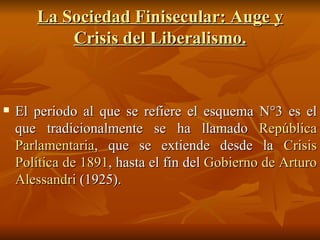 La Sociedad Finisecular: Auge y Crisis del Liberalismo. El periodo al que se refiere el esquema N°3 es el que tradicionalmente se ha llamado  República Parlamentaria , que se extiende desde la  Crisis Política de 1891 , hasta el fin del  Gobierno de Arturo Alessandri  (1925). 