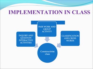 IMPLEMENTATION IN CLASS
 