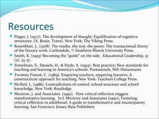 Resources
 Piaget, J. (1977). The development of thought: Equilibration of cognitive
structures. (A. Rosin, Trans). New York: The Viking Press.
 Rosenblatt, L. (1978). The reader, the text, the poem: The transactional theory
of the literary work. Carbondale, !!: Southern Illinois University Press.
 Smith, K. (1993) Becoming the “guide” on the side. Educational Leadership, 51
(2), 35-37.
 Zemelman, S., Daniels, H., & Hyde, A. (1993). Best practice: New standards for
teaching and learning in America’s schools. Portsmouth, NH: Heinemann.
 Twomey Fosnot, C. (1989). Enquiring teachers, enquiring learners: A
constructivist approach for teaching. New York: Teachers College Press.
 McNeil, L. (1986). Contradictions of control: school structure and school
knowledge. New York: Routledge.
 Mezirow, J. and Associates. (1990). How critical reflection triggers
transformative learning. In J. Mezirow and Associates (1990), Fostering
critical reflection in adulthood: A guide to transformative and emancipatory
learning. San Francisco: Jossey-Bass Publishers
 