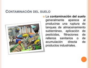 Contaminación del sueloLa contaminación del suelo generalmente aparece al producirse una ruptura de tanques de almacenamiento subterráneo, aplicación de pesticidas, filtraciones de rellenos sanitarios o de acumulación directa de productos industriales.