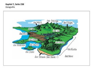 Kapitel 7, Seite 238
Geografie
 