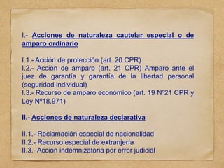 I.- Acciones de naturaleza cautelar especial o de
amparo ordinario
I.1.- Acción de protección (art. 20 CPR)
I.2.- Acción de amparo (art. 21 CPR) Amparo ante el
juez de garantía y garantía de la libertad personal
(seguridad individual)
I.3.- Recurso de amparo económico (art. 19 Nº21 CPR y
Ley Nº18.971)
II.- Acciones de naturaleza declarativa
II.1.- Reclamación especial de nacionalidad
II.2.- Recurso especial de extranjería
II.3.- Acción indemnizatoria por error judicial
 