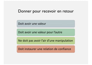 Doit avoir une valeur
Doit avoir une valeur pour l’autre
Ne doit pas avoir l’air d’une manipulation
Doit instaurer une relation de confiance
Donner pour recevoir en retour
 