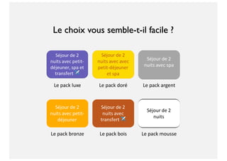 Le pack luxe Le pack doré Le pack argent
Le pack bronze Le pack bois Le pack mousse
Le choix vous semble-t-il facile ?
 