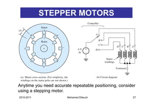 STEPPER MOTORS




Anytime you need accurate repeatable positioning, consider
using a stepping motor
                 motor.
2010-2011               Mohamed Elleuch                 27
 