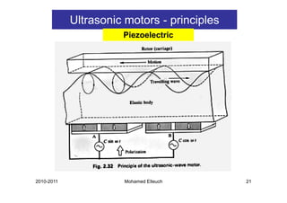 Ultrasonic motors - principles
                      Piezoelectric
                      Pi    l ti




2010-2011             Mohamed Elleuch        21
 