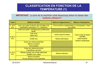 CLASSIFICATION EN FONCTION DE LA
                    TEMPÉRATURE (1)
    IMPORTANT: Le prix de la machine varie beaucoup selon la classe des
                            isolants utilisés!!!!




2010-2011                    Mohamed Elleuch                        47
 