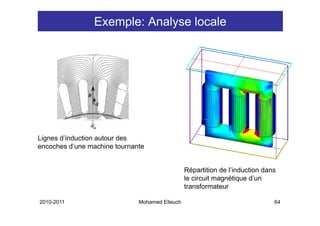 Exemple: Analyse locale




Lignes d’induction autour des
       d induction
encoches d’une machine tournante


                                                Répartition de l’induction dans
                                                le circuit magnétique d’un
                                                transformateur

2010-2011                     Mohamed Elleuch                                 64
 