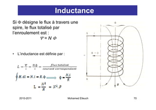 Inductance
Si Φ désigne le flux à travers une
spire, le flux totalisé par
l’enroulement est :
                Ψ=NΦ


•   L inductance
    L’inductance est définie par :




     2010-2011                       Mohamed Elleuch   70
 