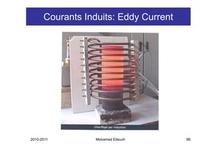 Courants Induits: Eddy Current




2010-2011         Mohamed Elleuch      86
 