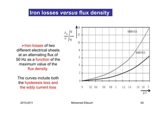 Iron losses versus flux density




     Iron l
     I    losses of t
                    f two
different electrical sheets
 at an alternating flux of
50 Hz as a function of the
 maximum value of the
       flux density.
                   y

The curves include both
the hysteresis loss and
 the eddy current loss


  2010-2011                   Mohamed Elleuch   92
 