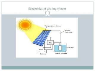 PPT cooling.pptx