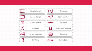 powerpoint presentation for copyreading and headline writing | PDF