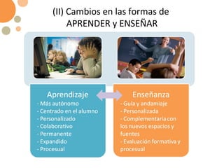 (II) Cambios en las formas de  APRENDER y ENSEÑAR 