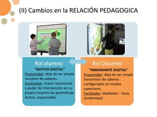 (II) Cambios en la RELACIÓN PEDAGOGICA “ NATIVO DIGITAL” Prosumidor : deja de ser simple receptor de saberes. Autónomo : mayor autonomía y poder de intervención en su propio trayecto de aprendizaje Activo, responsable. “ INMIGRANTE DIGITAL” Prosumidor : deja de ser simple transmisor de saberes configurados en niveles superiores. Facilitador : Mediador – Guía (andamiaje)  