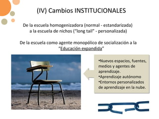 (IV) Cambios INSTITUCIONALES De la escuela homogenizadora (normal - estandarizada)  a la escuela de nichos (“long tail” - personalizada) De la escuela como agente monopólico de socialización a la “ Educación expandida ” Nuevos espacios, fuentes, medios y agentes de aprendizaje. Aprendizaje autónomo Entornos personalizados de aprendizaje en la nube. 