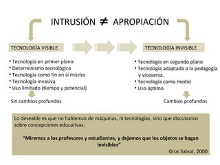 INTRUSIÓN     APROPIACIÓN TECNOLOGÍA VISIBLE TECNOLOGÍA INVISIBLE Tecnología en primer plano Determinismo tecnológico Tecnología como fin en sí mismo Tecnología invasiva Uso limitado (tiempo y potencial) Tecnología en segundo plano Tecnología adaptada a la pedagogía  y viceversa. Tecnología como medio  Uso óptimo Sin cambios profundos Lo deseable es que no hablemos de máquinas, ni tecnologías, sino que discutamos sobre concepciones educativas. “ Miremos a los profesores y estudiantes, y dejemos que los objetos se hagan invisibles”  Gros Salvat, 2000 Cambios profundos 