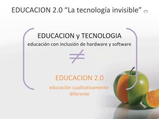 EDUCACION 2.0 “La tecnología invisible”  (*) EDUCACION y TECNOLOGIA EDUCACION 2.0 educación con inclusión de hardware y software educación cualitativamente  diferente 