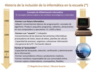 Historia de la inclusión de la informática en la escuela (*) 1980 1990 2000/ 2010 (*) Begoña Gros Salvat | Muraro Susana Concepto de Alfabetización Informática El concepto estuvo sujeto a los cambios tecnológicos y culturales: -Formar a un futuro informático. -Adquirir conocimientos básicos de programación: concepto de algoritmo. Producir pequeños programas, editarlos, almacenarlos en una computadora y ejecutarlos. EJ: LOGO y Basic -Formar a un “usuario”  / trabajador -Conocimientos de las diversas herramientas informáticas: procesadores de texto, bases de datos, planillas de cálculo. -Capacidad de procesar, organizar y almacenar información -Uso general de la PC -Formación laboral Formar al “prosumidor” Capacidad de búsqueda, selección, verificación y administración de la información.  Formar consumidores críticos y productores creativos. Formar miembros responsables de una comunidad online. Formar sujetos colaboradores, cosmopolitas, flexibles. 