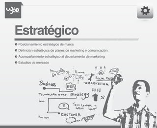 Estratégico
Posicionamiento estratégico de marca
Definición estratégica de planes de marketing y comunicación.
Acompañamiento estratégico al departamento de marketing
Estudios de mercado
 