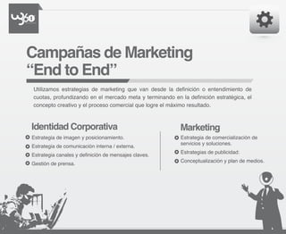 Campañas de Marketing
“End to End”
Utilizamos estrategias de marketing que van desde la definición o entendimiento de
cuotas, profundizando en el mercado meta y terminando en la definición estratégica, el
concepto creativo y el proceso comercial que logre el máximo resultado.



Identidad Corporativa                                    Marketing
Estrategia de imagen y posicionamiento.                  Estrategia de comercialización de
                                                         servicios y soluciones.
Estrategia de comunicación interna / externa.
                                                         Estrategias de publicidad:
Estrategia canales y definición de mensajes claves.
                                                         Conceptualización y plan de medios.
Gestión de prensa.
 