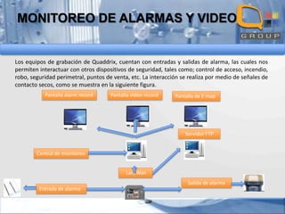 MONITOREO DE ALARMAS Y VIDEO

Los equipos de grabación de Quaddrix, cuentan con entradas y salidas de alarma, las cuales nos
permiten interactuar con otros dispositivos de seguridad, tales como; control de acceso, incendio,
robo, seguridad perimetral, puntos de venta, etc. La interacción se realiza por medio de señales de
contacto secos, como se muestra en la siguiente figura.
Pantalla alarm record

Pantalla video record

Pantalla de E map

Servidor FTP

Central de monitoreo
Lan/Wan
Salida de alarma
Entrada de alarma

 