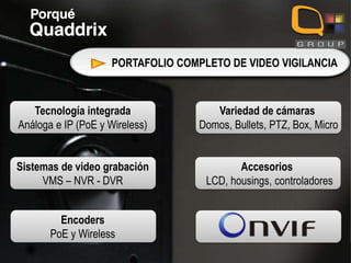 PORTAFOLIO COMPLETO DE VIDEO VIGILANCIA

Tecnología integrada
Análoga e IP (PoE y Wireless)

Variedad de cámaras
Domos, Bullets, PTZ, Box, Micro

Sistemas de video grabación
VMS – NVR - DVR

Accesorios
LCD, housings, controladores

Encoders
PoE y Wireless

 