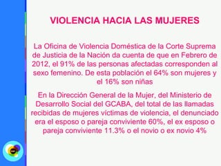 VIOLENCIA HACIA LAS MUJERES

La Oficina de Violencia Doméstica de la Corte Suprema
de Justicia de la Nación da cuenta de que en Febrero de
2012, el 91% de las personas afectadas corresponden al
sexo femenino. De esta población el 64% son mujeres y
                    el 16% son niñas
  En la Dirección General de la Mujer, del Ministerio de
  Desarrollo Social del GCABA, del total de las llamadas
recibidas de mujeres víctimas de violencia, el denunciado
 era el esposo o pareja conviviente 60%, el ex esposo o
    pareja conviviente 11.3% o el novio o ex novio 4%
 