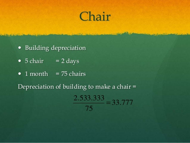 Cost Accounting Project Determining Unit Cost