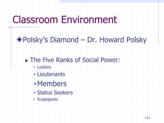 111
Classroom Environment
Polsky’s Diamond – Dr. Howard Polsky
 The Five Ranks of Social Power:
 Leaders
 Lieutenants
Members
 Status Seekers
 Scapegoats
 