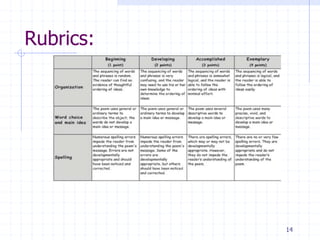 Rubrics:
14
 