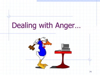 74
Dealing with Anger…
 