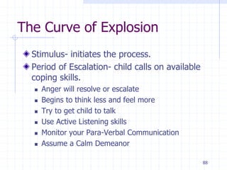 88
The Curve of Explosion
Stimulus- initiates the process.
Period of Escalation- child calls on available
coping skills.
 Anger will resolve or escalate
 Begins to think less and feel more
 Try to get child to talk
 Use Active Listening skills
 Monitor your Para-Verbal Communication
 Assume a Calm Demeanor
 