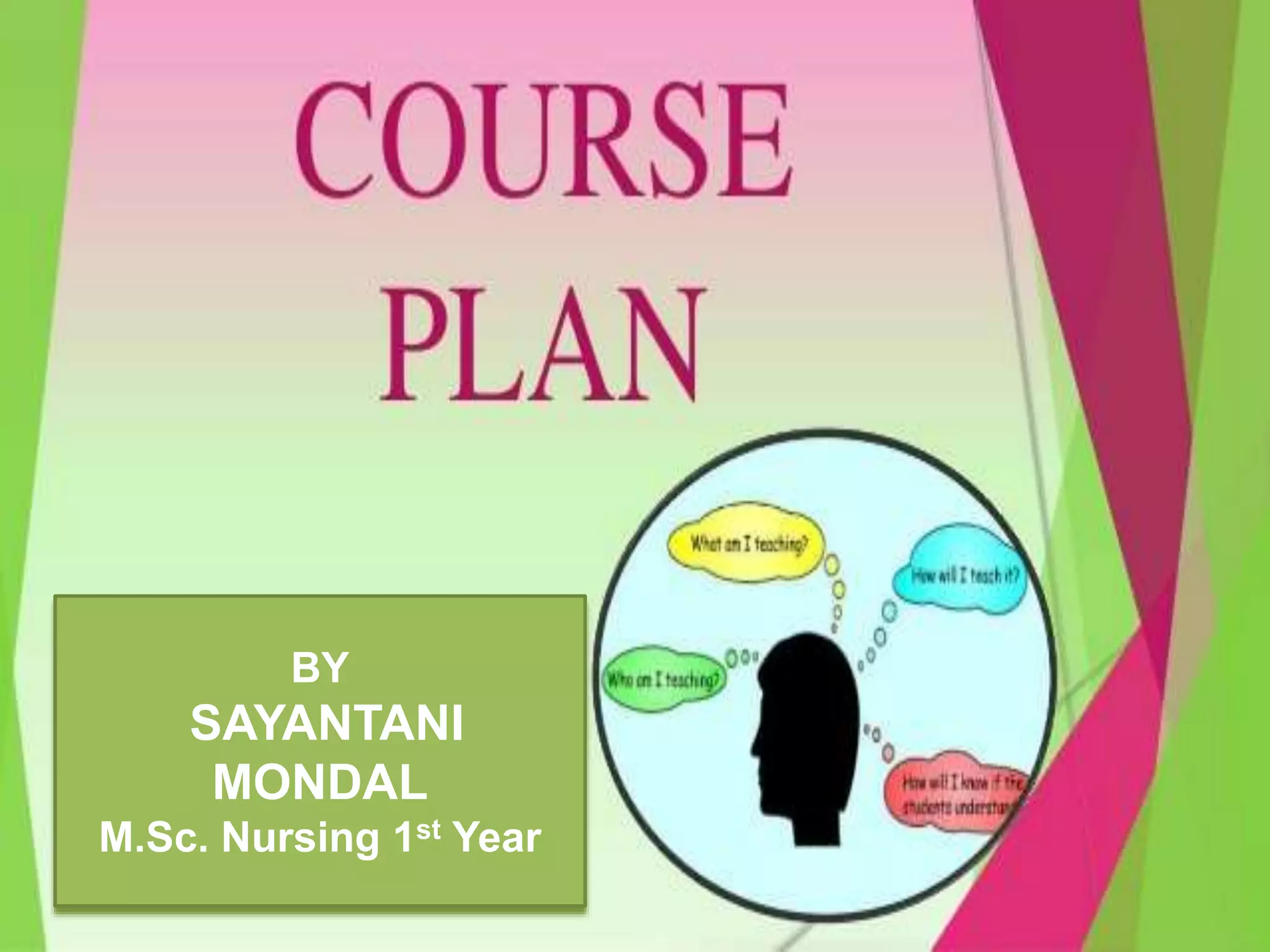 BY
SAYANTANI
MONDAL
M.Sc. Nursing 1st Year