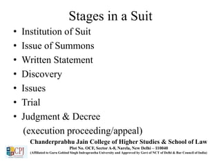 Stages in a Suit
• Institution of Suit
• Issue of Summons
• Written Statement
• Discovery
• Issues
• Trial
• Judgment & Decree
(execution proceeding/appeal)
Chanderprabhu Jain College of Higher Studies & School of Law
Plot No. OCF, Sector A-8, Narela, New Delhi – 110040
(Affiliated to Guru Gobind Singh Indraprastha University and Approved by Govt of NCT of Delhi & Bar Council of India)
 