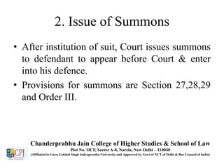 2. Issue of Summons
• After institution of suit, Court issues summons
to defendant to appear before Court & enter
into his defence.
• Provisions for summons are Section 27,28,29
and Order III.
Chanderprabhu Jain College of Higher Studies & School of Law
Plot No. OCF, Sector A-8, Narela, New Delhi – 110040
(Affiliated to Guru Gobind Singh Indraprastha University and Approved by Govt of NCT of Delhi & Bar Council of India)
 