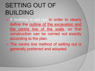 construction practice lab | PPTX
