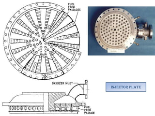 Injector Plate
 