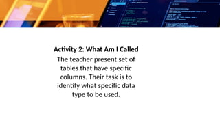 Activity 2: What Am I Called
The teacher present set of
tables that have specific
columns. Their task is to
identify what specific data
type to be used.
 