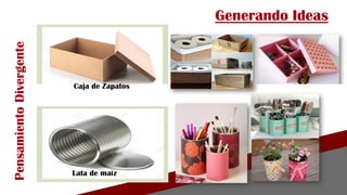 Generando Ideas
Cajeta de Zapatos
Lata de maíz
Pensamiento
Divergente
Caja de Zapatos
 