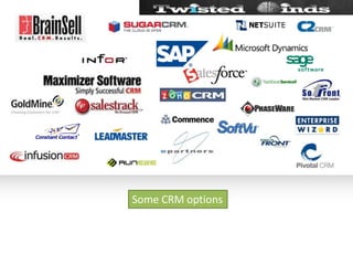 Some CRM options