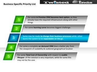 Business Specific Priority List31245For some in Premise CRM becomes best option, as they already have the required infrastructure along with other thingsFor some learning curve becomes biggest challenge.Some may be ready to change their business processes while  other wants the system to be expandable on the go.For some a complete on demand CRM does a better job, from the viewpoint of scalability & scattered geographical locationFor some Total Cost of Ownership with respect to usable lifespan  of the solution is very important, while for some this may not be the case