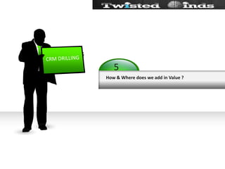 5CRM DRILLINGHow & Where does we add in Value ?