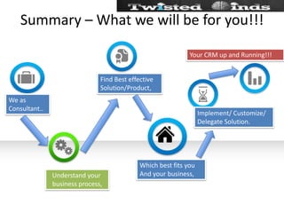 Summary – What we will be for you!!!Your CRM up and Running!!!Find Best effectiveSolution/Product,We as Consultant..Implement/ Customize/Delegate Solution.Which best fits youAnd your business, Understand your business process,
