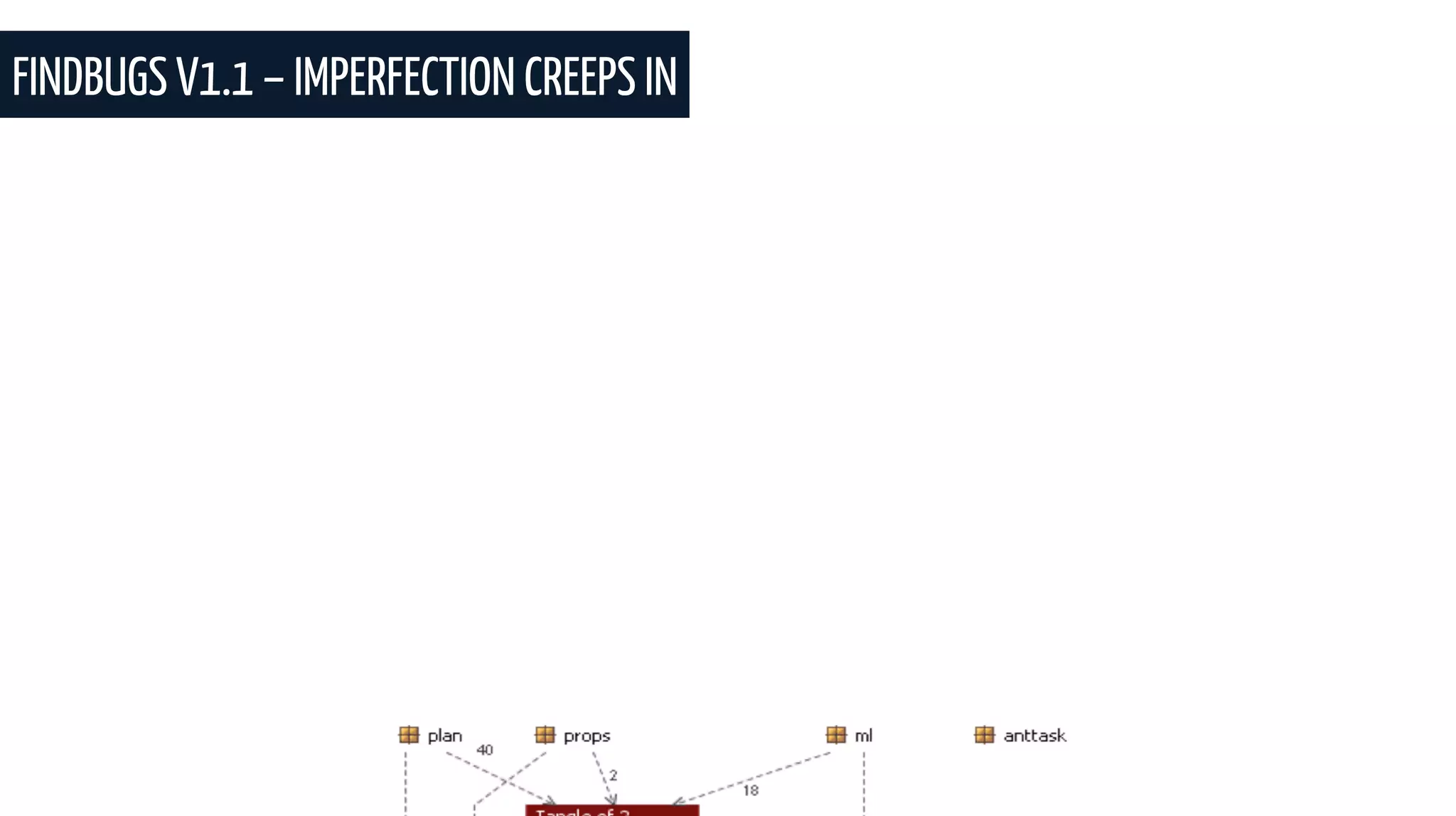 FINDBUGS V1.1 – IMPERFECTION CREEPS IN
 