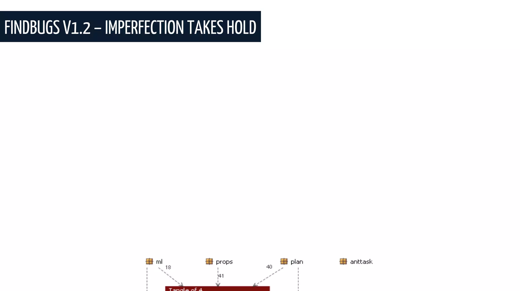 FINDBUGS V1.2 – IMPERFECTION TAKES HOLD
 
