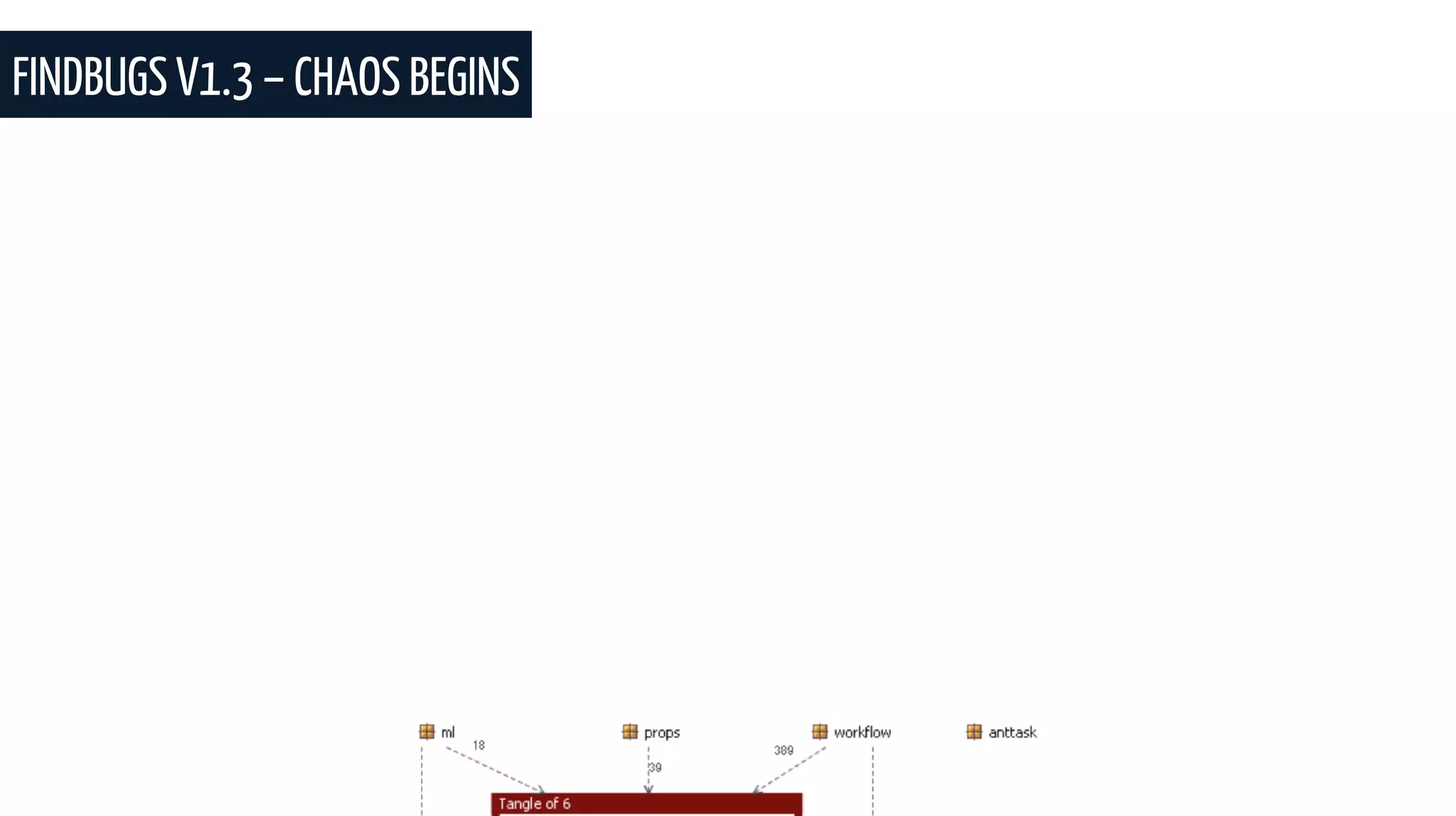 FINDBUGS V1.3 – CHAOS BEGINS
 