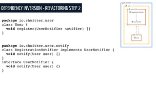 DEPENDENCY INVERSION - REFACTORING STEP 2
package io.shwitter.user
class User {
void register(UserNotifier notifier) {}
}
package io.shwitter.user.notify
class RegistrationNotifier implements UserNotifier {
void notify(User user) {}
}
interface UserNotifier {
void notify(User user) {}
}
 