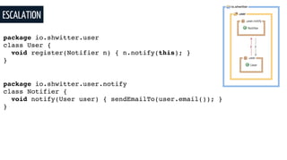 ESCALATION
package io.shwitter.user
class User {
void register(Notifier n) { n.notify(this); }
}
package io.shwitter.user.notify
class Notifier {
void notify(User user) { sendEmailTo(user.email()); }
}
 