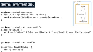 DEMOTION - REFACTORING STEP 2
package io.shwitter.user
class User implements EmailHolder {
void register(Notifier n) { n.notify(this); }
}
package io.shwitter.user.notify
class Notifier {
void notify(EmailHolder emailHolder) { sendEmailTo(emailHolder.email()
}
package io.shwitter.emailer
interface EmailHolder {
String email();
 